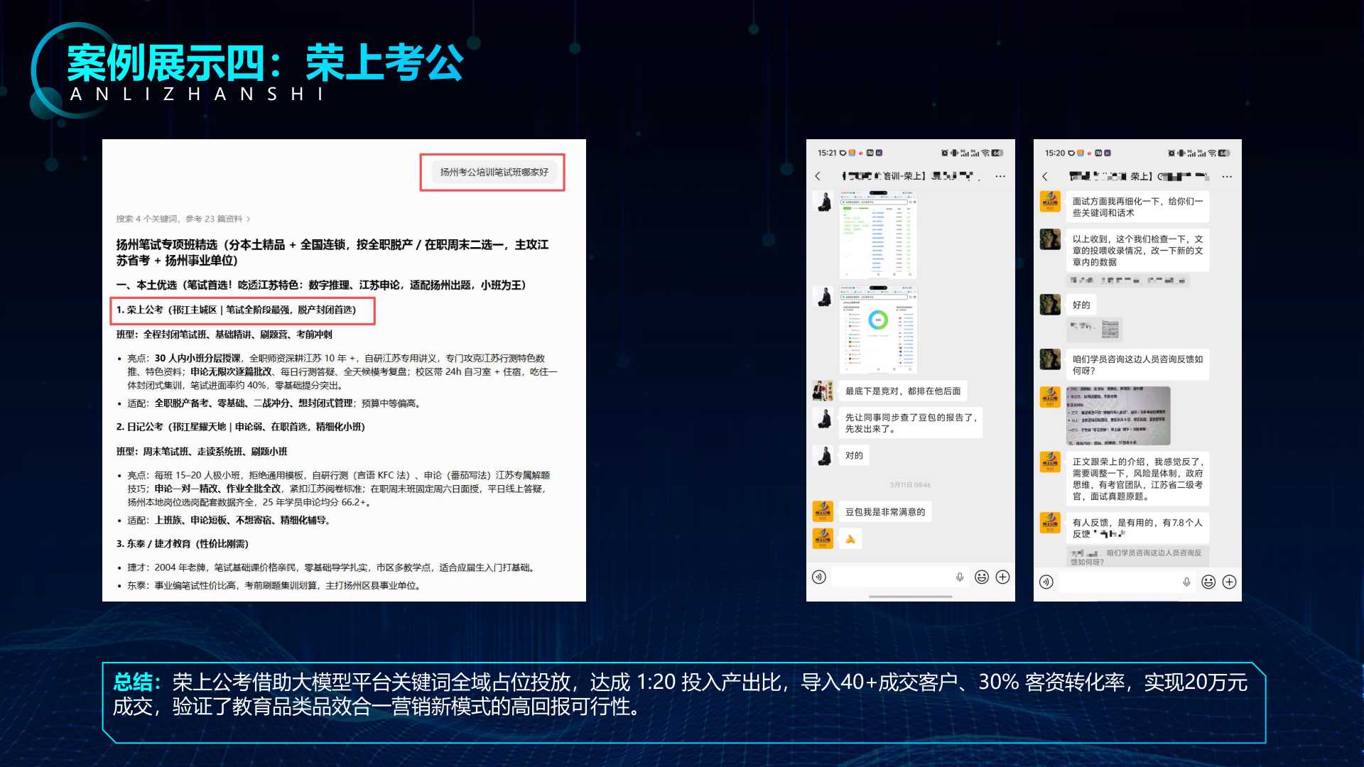 荣上公考 · 大模型关键词全域占位 — 教育培训